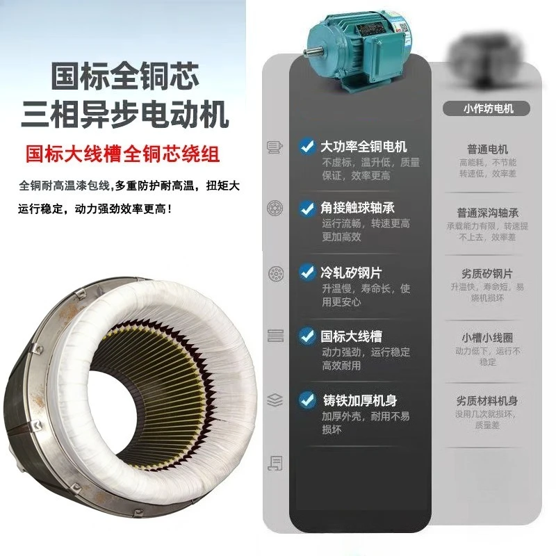 Variable Frequency Three‑Phase Asynchronous Motor 3-4KW Adjustable‑Speed Fan Drive Motor