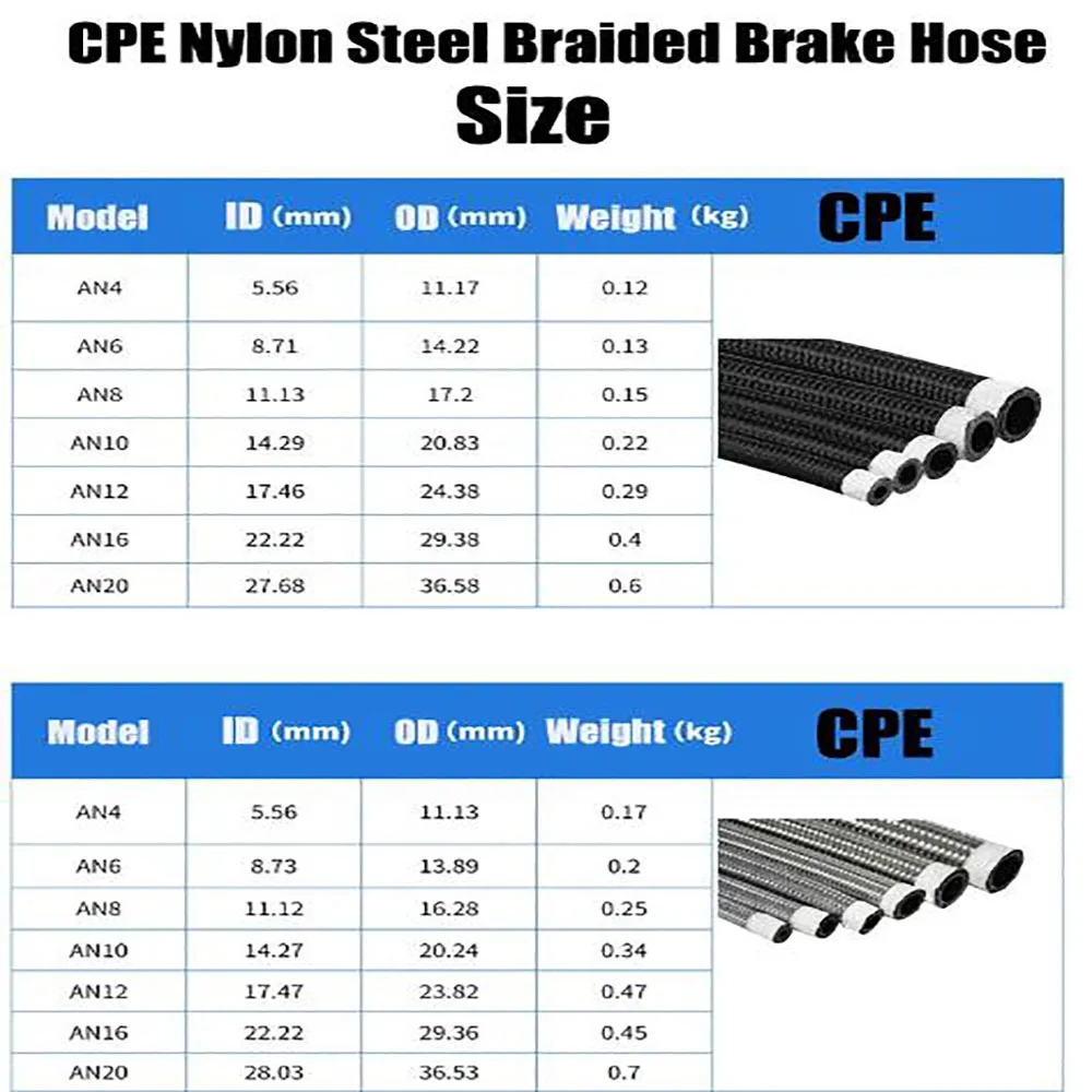 خرطوم الوقود العام، خرطوم تبريد الهواء الزيتي، سلك أسود من النايلون المقاوم للصدأ مضفر داخلي CPE المطاط AN4 AN6 AN8 AN10 AN12 AN16 AN2