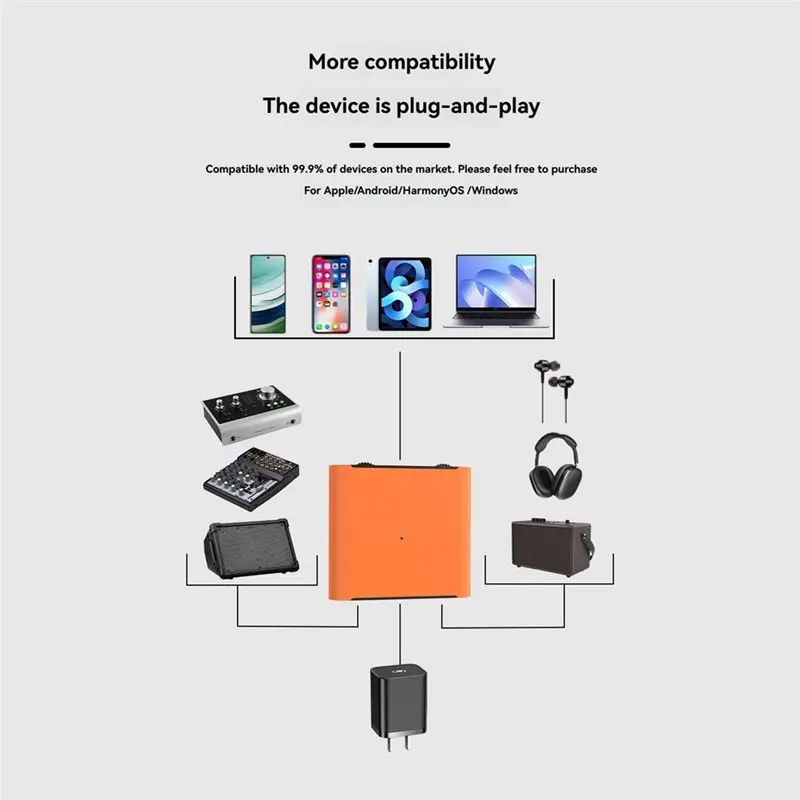 A31T Live Broadcast Adapter, 24Bit/192kHz Stereo Sound Card Converter, 3.5mm Live Dock for Livestreaming Audio Interface, Hi-Fi
