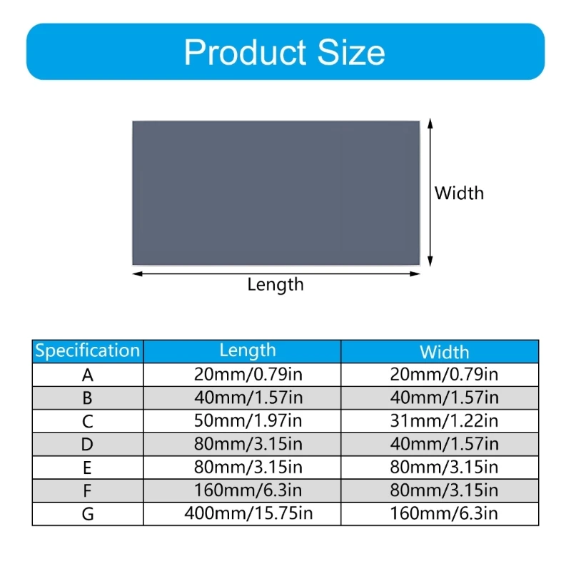 PTM7950 PAD termiczny: Roztwór chłodzenia zmiany fazowej dla procesora GPU wielokrotnego rozmiaru