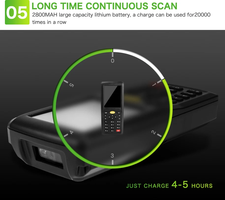 Thelatest C6 C9 Ser…