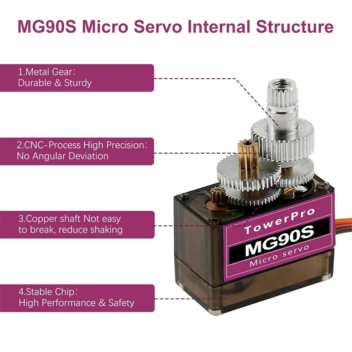 Szsc Micro-Type Ser…