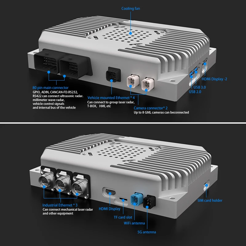 ND-2398 32GB 64GB 200Tops 275Tops مع TDA4VM 4G/5G/WIFI/GMSL AI Computer NVIDIA Jetson AGX Orin