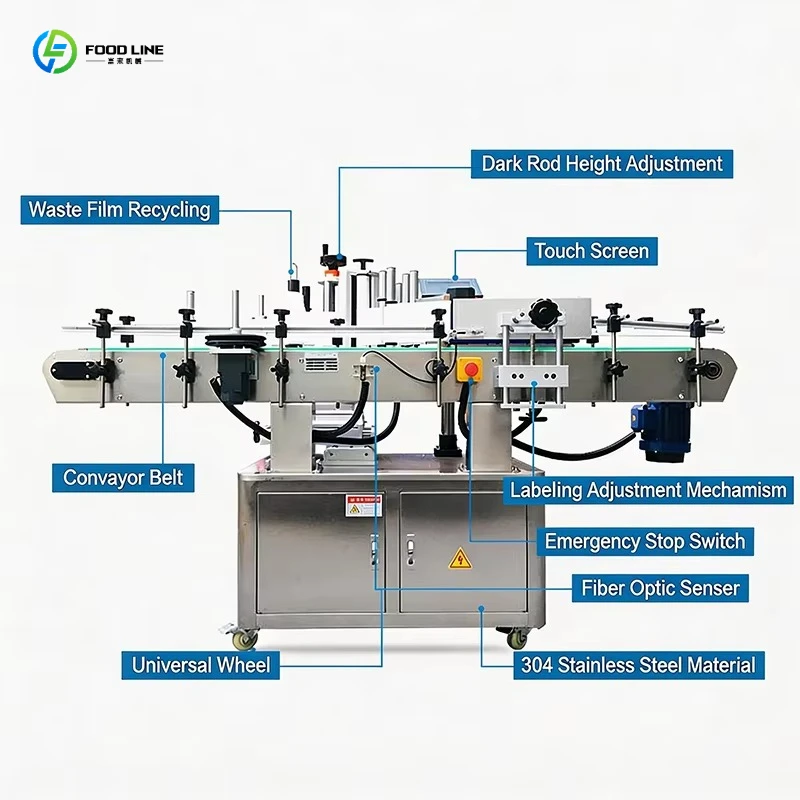 2026 New Roll-Fed Labeling Machine Electric Motor Automatic High Speed with PLC for Glass Cosmetic Bottles Cans Customized