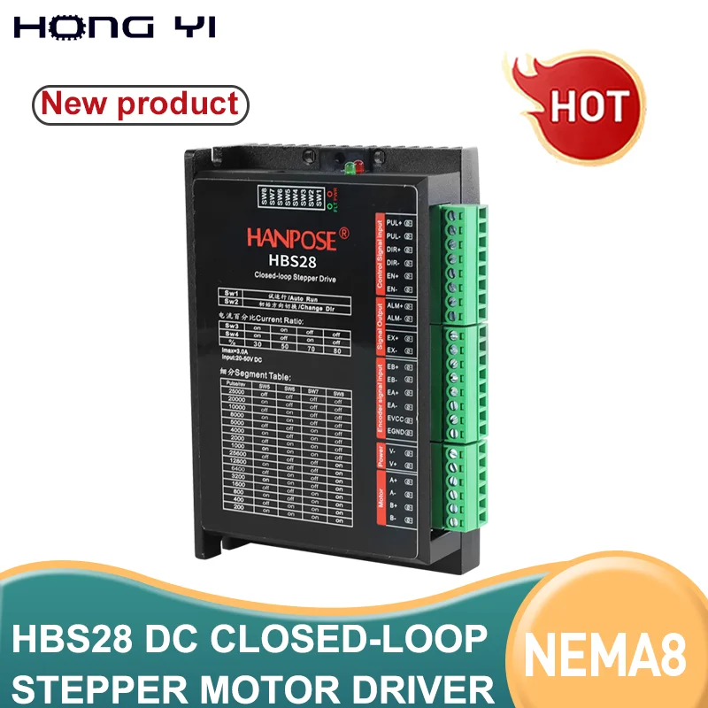 HANPOSE NEMA14 HBS28 DC closed-loop stepper motor driver with high torque/regulating current setting single and double pulses