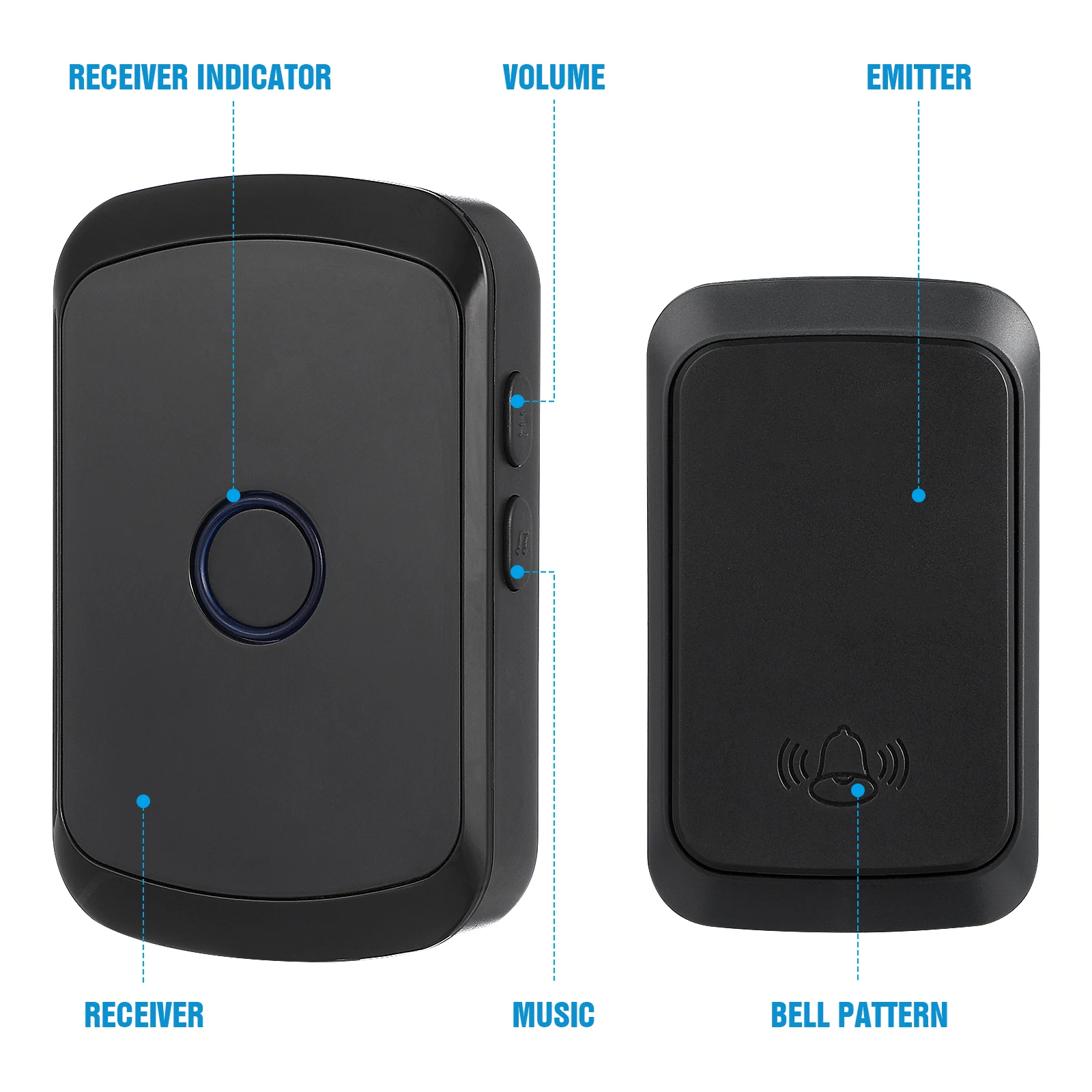 

s Wireless Doorbell Black Long Range Volume Various Ringtones Home Classroom Hotel Doorbells