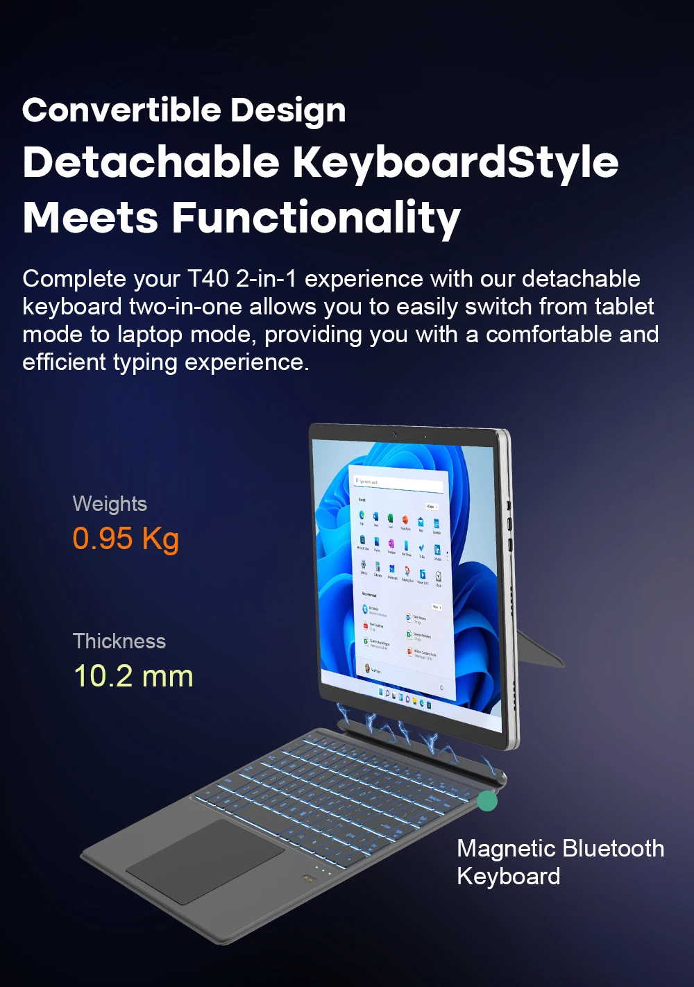 Ninkear T40 Tablet Mini Laptop 14 inch 2 in 1 Intel N100 16GB+512GB 1200P IPS Touch Screen Windows 11 Notebook Free Shipping