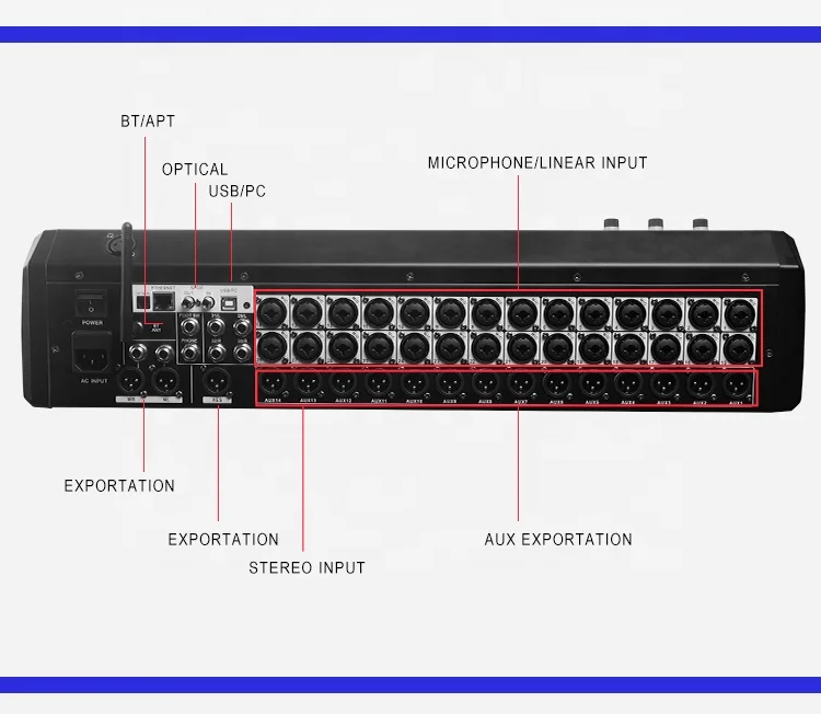DM32 Pro 32-Channel Professional Digital Mixer Built-In Sound Card Mixing Console With USB Interface Shows Audio & Video