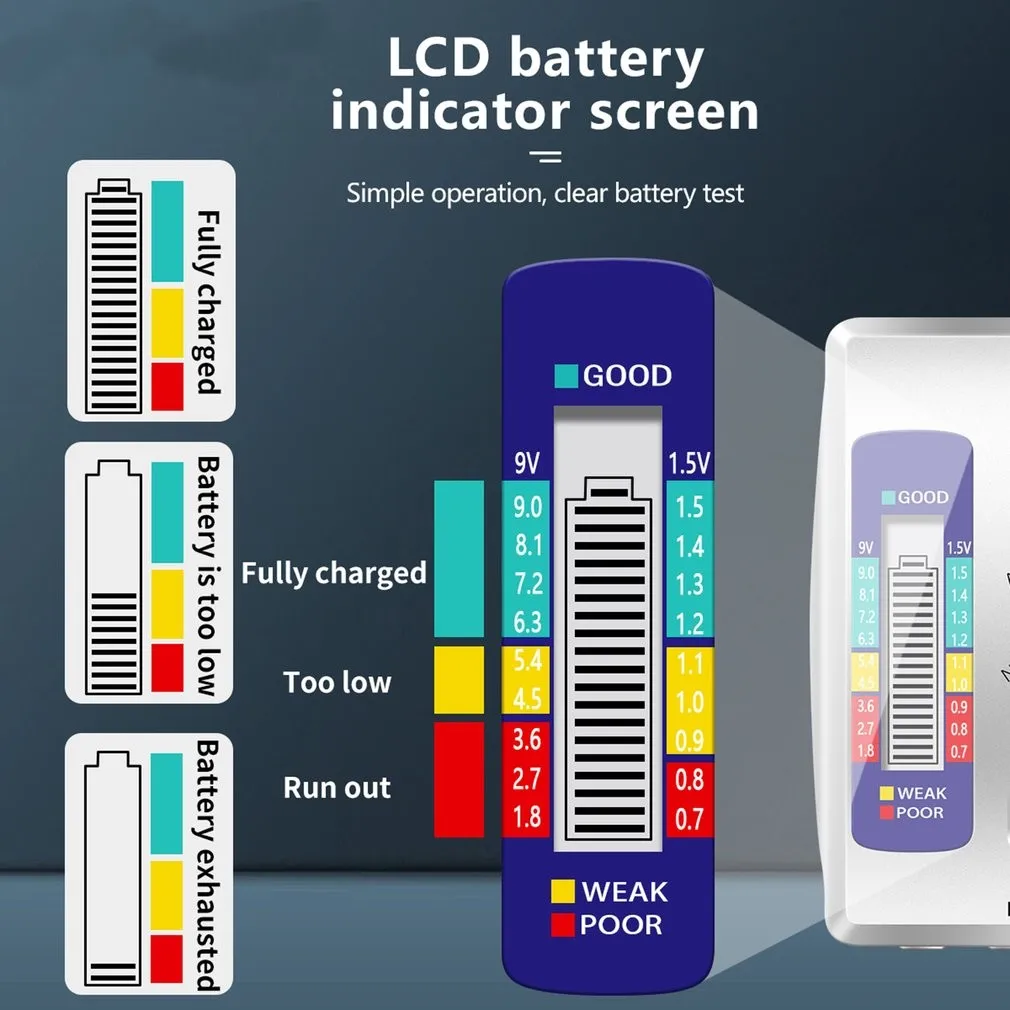 Professional Digital Battery Tester LCD Display 9V 1.5V Button Cell Battery Capacity Check Detector Capacitance Diagnostic Tool