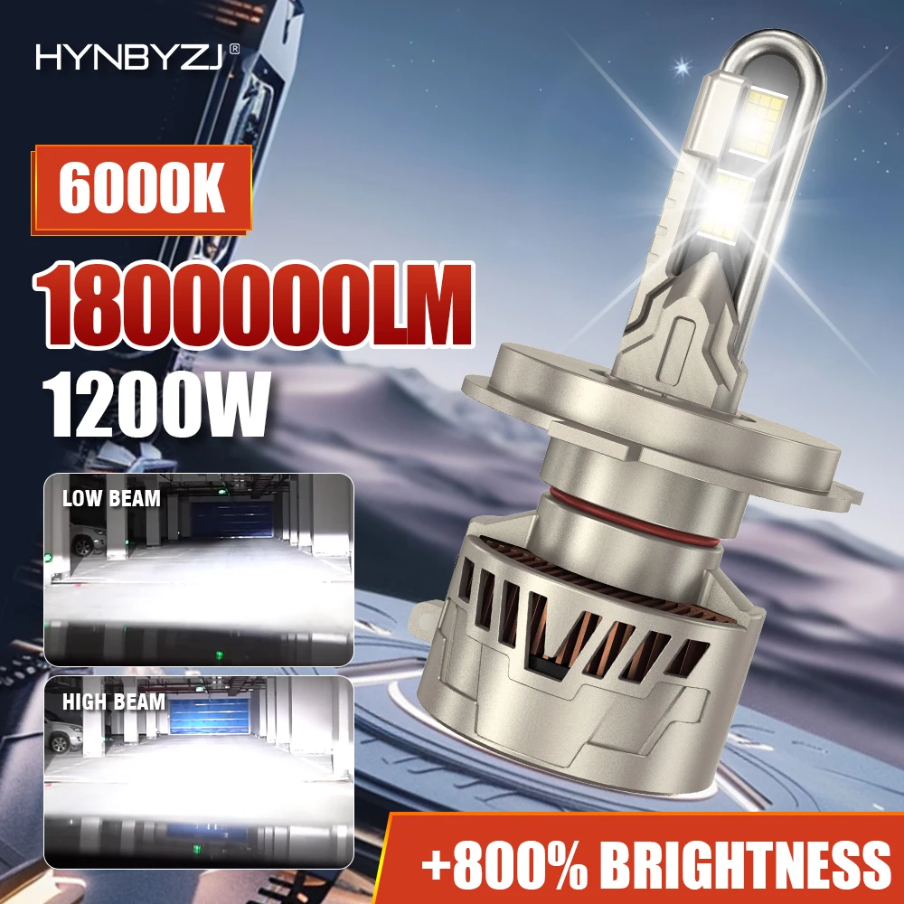 

HYNBYZJ H4 H7 Canbus Светодиодная автомобильная светодиодная фара 1200 Вт H1 H8 H9 H11 9005 HB3 9006 HB4 Автоматическая светодиодная лампа высокой мощности Противотуманная фара 6000K 12V