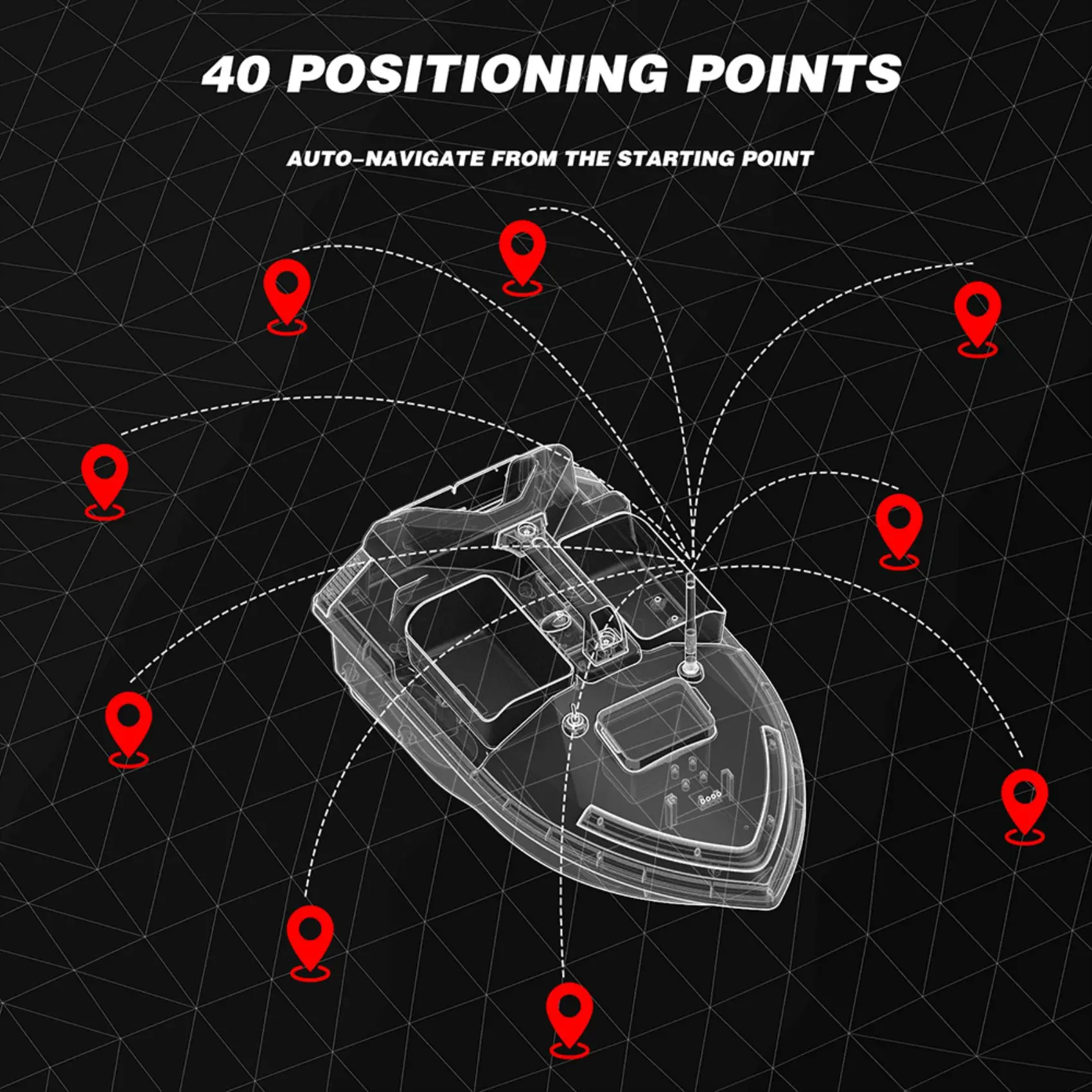 EU สต็อกรีโมทคอนโทรล GPS Autopilot เหยื่อเรือสําหรับปลาคาร์พตกปลาพร้อมไฟ LED,ความจุ 12000 mAh, 500 M และ Cruise ต่อ
