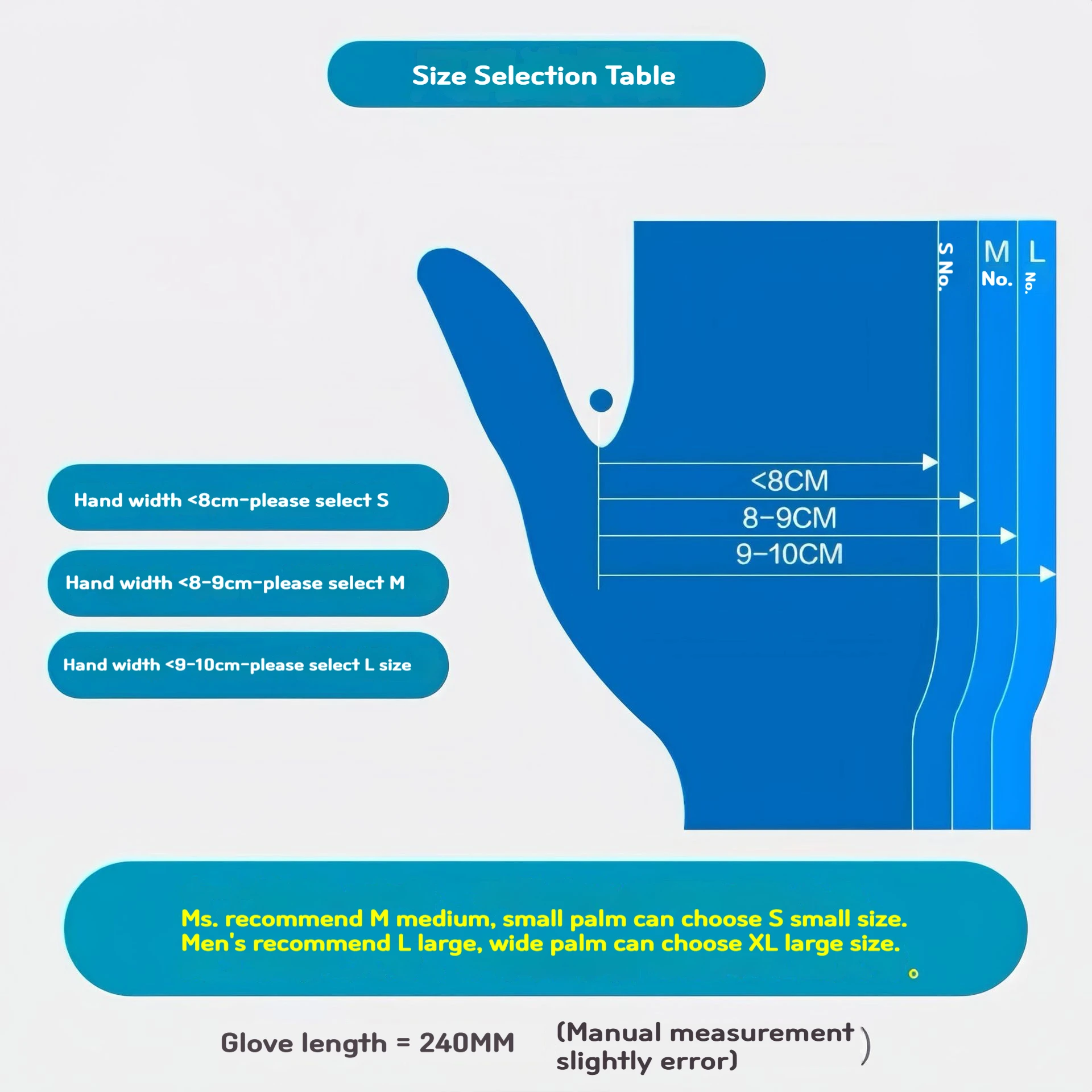 Disposable TPE Gloves for Kitchen Use, Thick, Transparent, Durable Rubber, Nitrile, Food Grade, Baking Latex