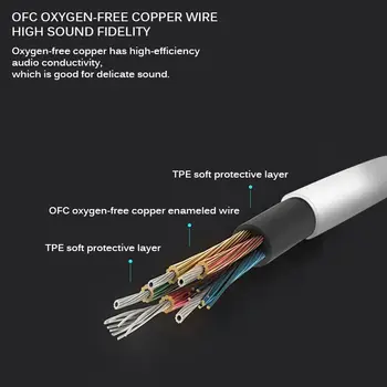 10 best sales Tai nghe có dây - №2