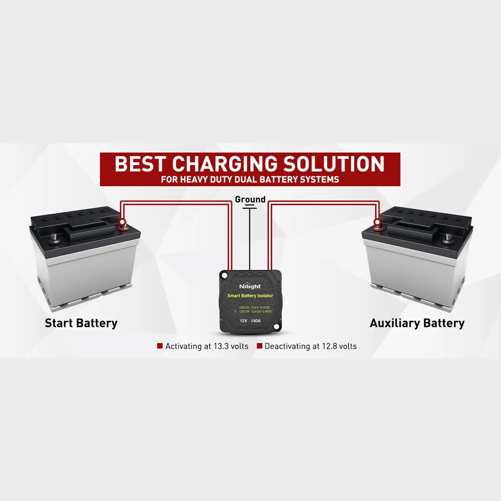 Smart Battery Isolator 12V Automatic Charging Relay Safety Protection Controller Preventer For Auxiliary Battery Management RV