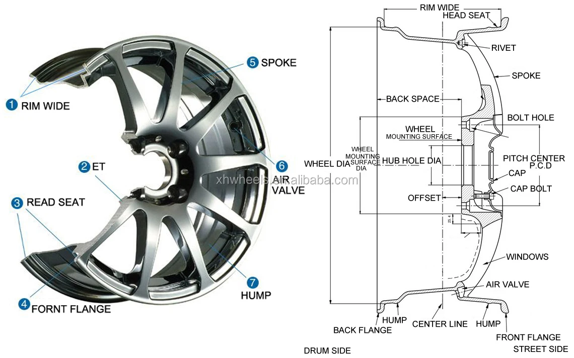 4x4 Offroad Rim New Car Rims Fit for TR 4 Runner Wheels Design with PCD 6x139.7 Size 17x8.0 Aluminum 20 Inch Black Rims 2 Years