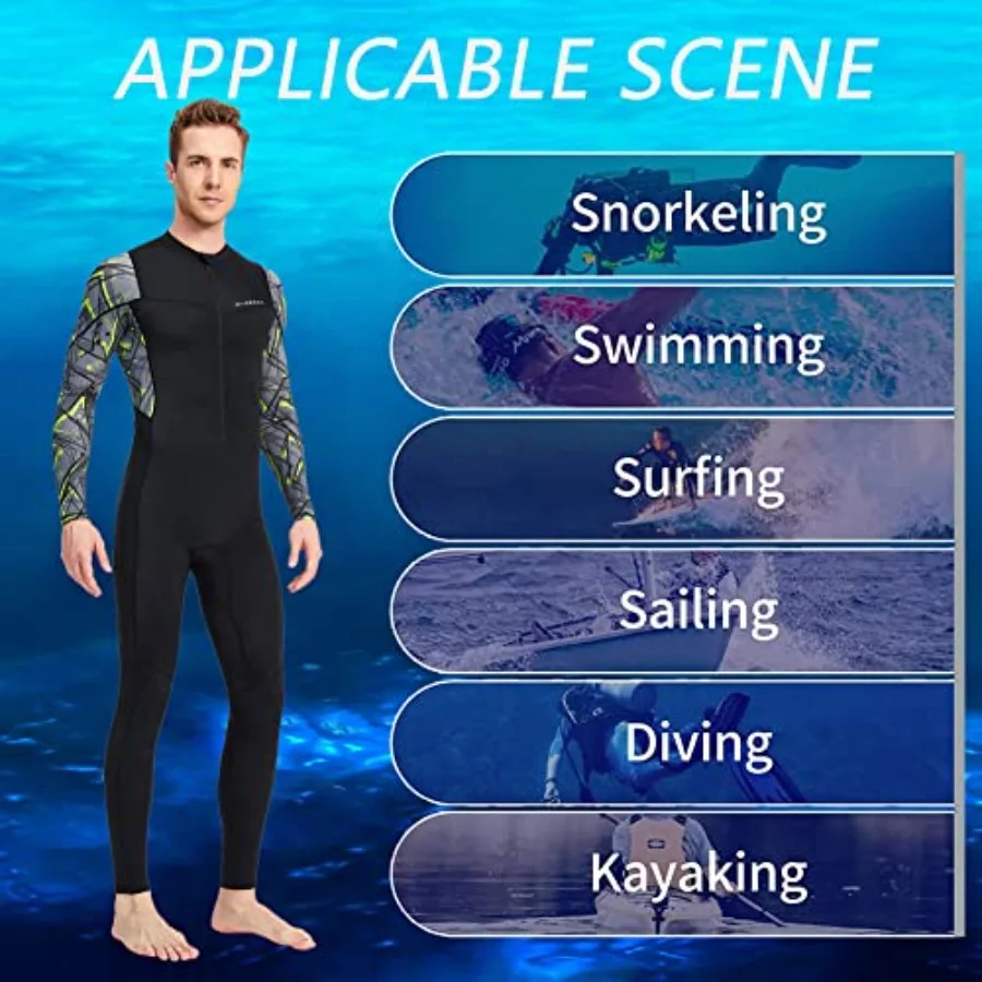 description