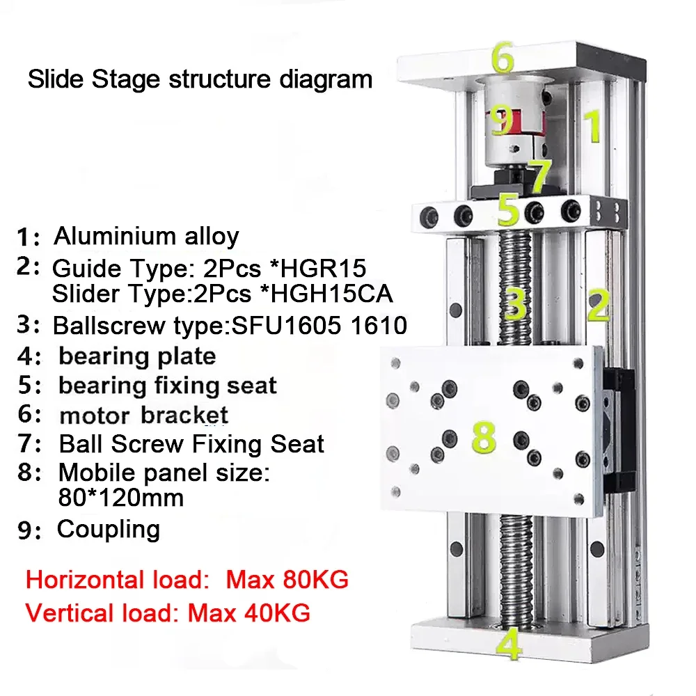 Double Linear Rail Slide Table XYZ Axis BallScrew1605 1610 For Nema 23 34 Stepper Motor 60 80mm Flange Servo Motor Max load 80KG