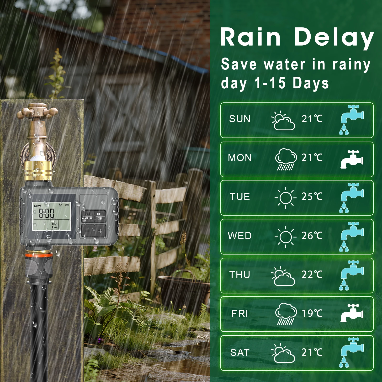 Insoma Automatischer Bewässerungstimer Intelligentes Bewässerungssystem Sprinkler-Timer Gartenprogrammiergerät IPX5 LCD-Display – Detail 3