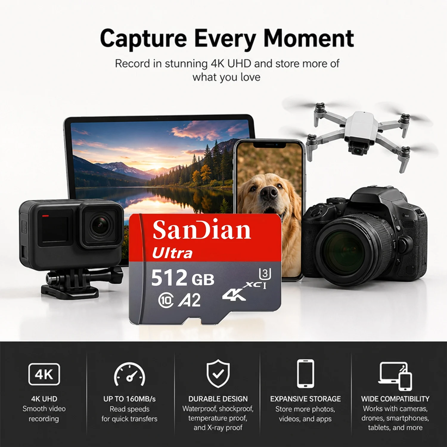 Bold SD Cards 128GB 512GB 32GB Memory Card Micro TF SD Card TF Cards for Body Camera/Phone/Digital Frame/PC Mac/Baby Monitor