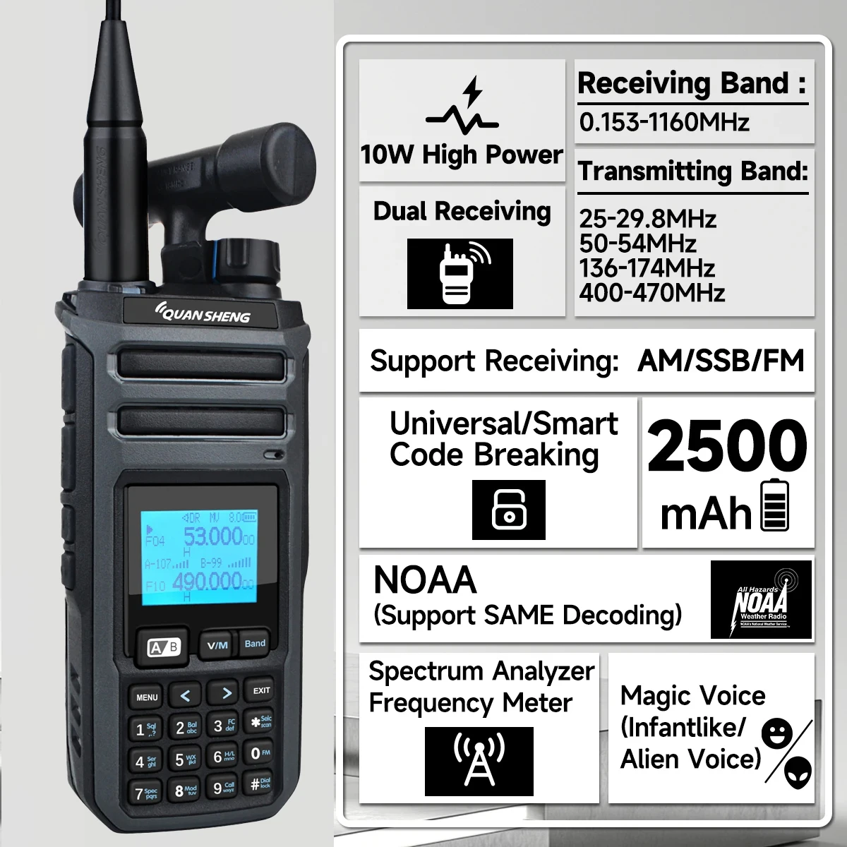 Quansheng TK11 Ultra-Wideband Radio | 0.153-1160MHz RX | 10W TX | Dual PTT | NOAA Channels | Type-C Charging