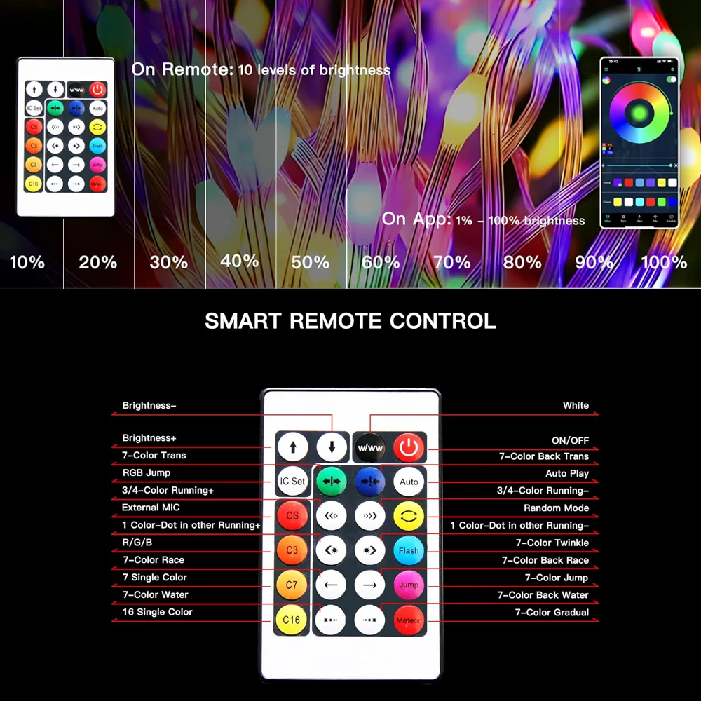 Smart LED Curtain Lights LED Fairy Lights App Control Music Sync DIY Pattern Waterproof for Indoor Outdoor Party Decor Lighting