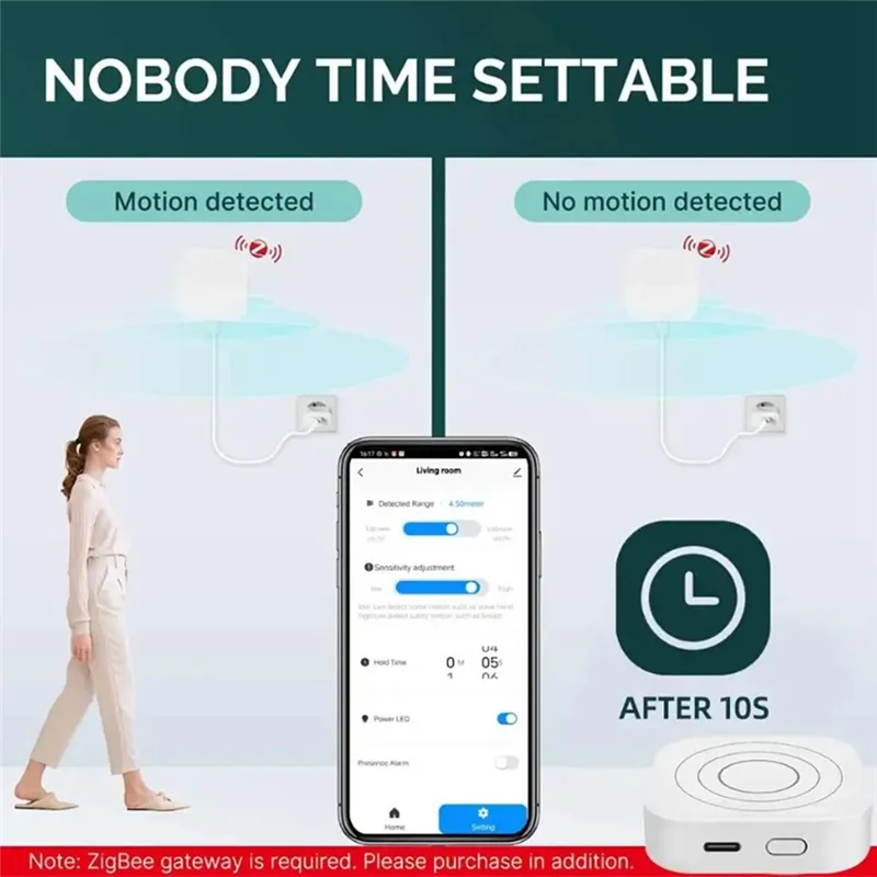 كاشف الوجود البشري SUNRI-Zigbee مستشعر جسم الإنسان 24G كاشف موجة المليمتر مستشعر الحركة يعمل مع Tuya Alexa، متين
