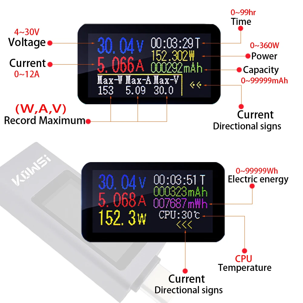 11 in 1 컬러 Type-C 테스터 DC 디지털 전압계 전류계 전류 전압 측정기 앰프 볼트 전류계 보조베터리 충전기 표시