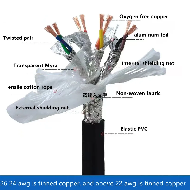 Drag Chain Shielded Cable 2-10cores Double Shielded Grouped Individually Shielded Twisted Pair TRVVPPS Anti-jamming Signal Cable