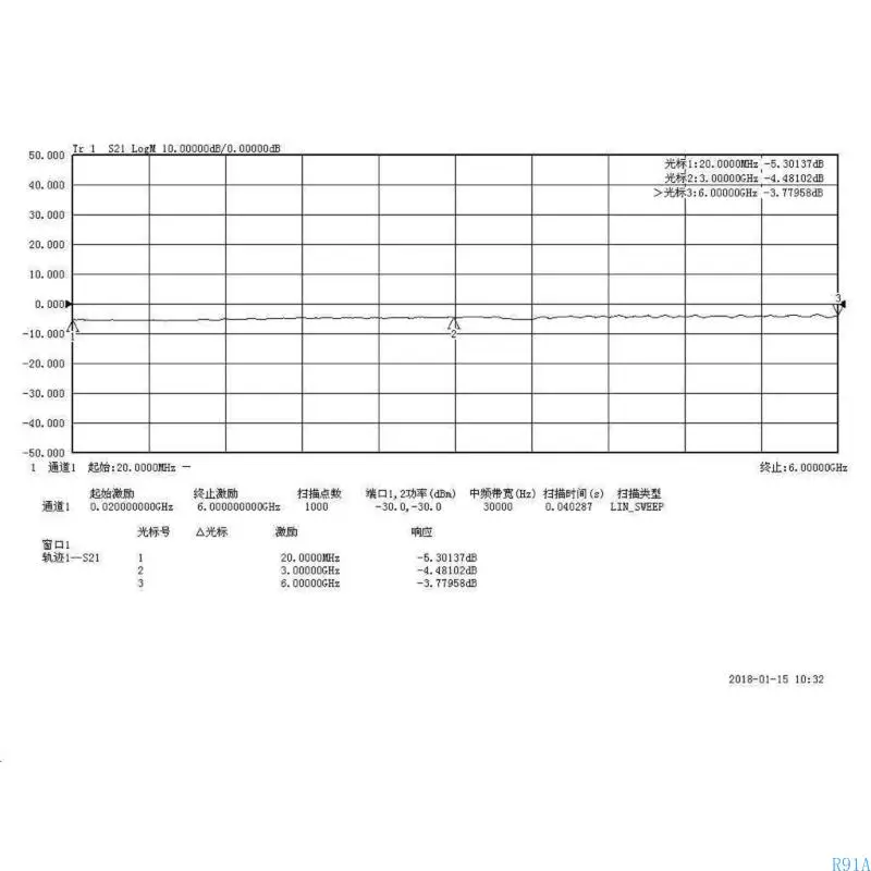 R91A 10MHz-3GHz周波数微分変換挿入損失ADF4355 ADF4355 RF信号微分コンバーターを最小化する