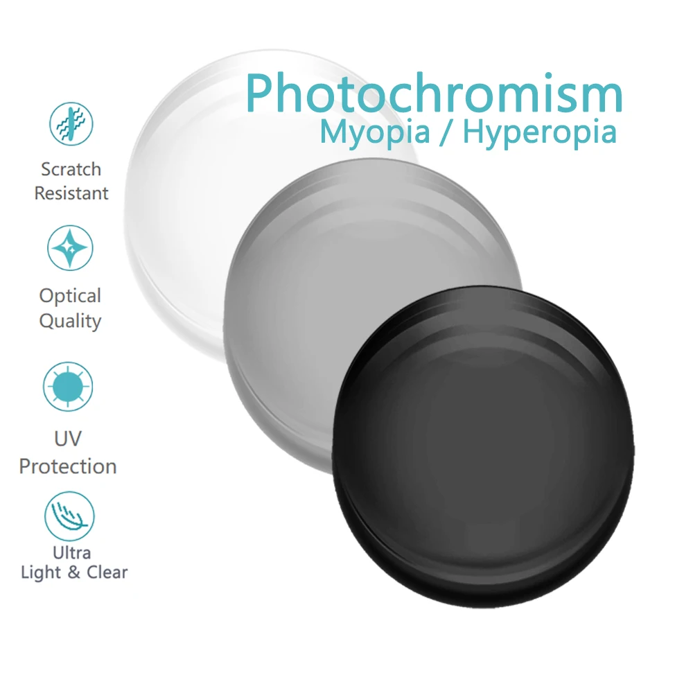 EEN Paar Optische Lens GREEN-EMI Recept Asferische Bijziendheid Presbyopie krasbestendig 1.56 1.61 1.67 1.74 Index