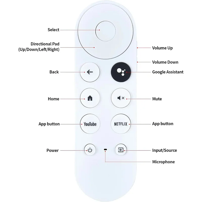 (ТОЛЬКО дистанционного управления) G9N9N Сменный голосовой пульт дистанционного управления для Google Chromecast 4k Snow Streaming Media Player