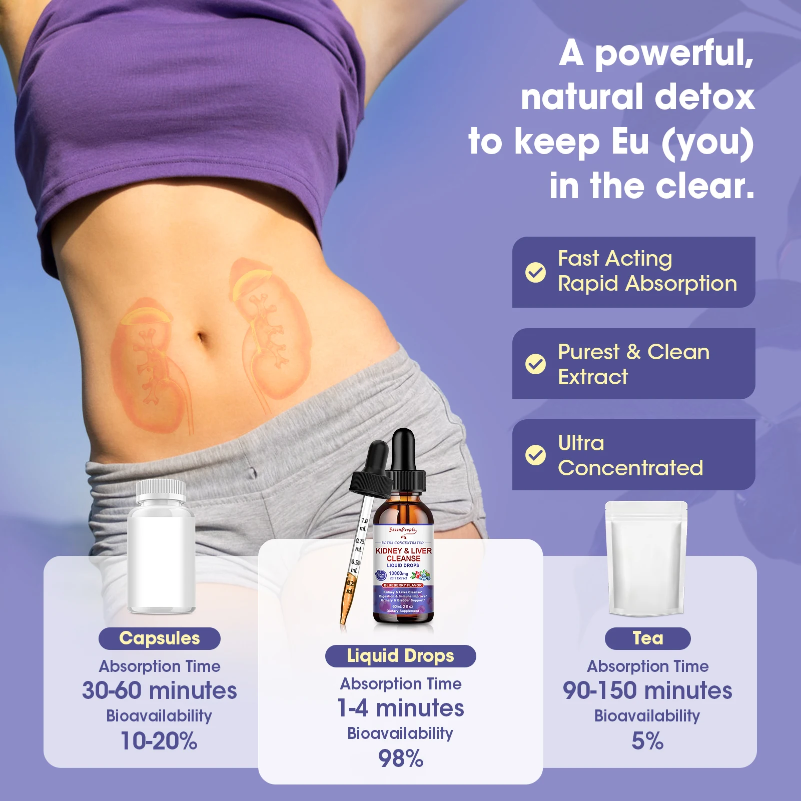 100 ملغ طبيعي 1000 ملغ مستخلص التوت البري قطرات تنظيف الكلى والكبد البولية والمثانة دعم الصحة