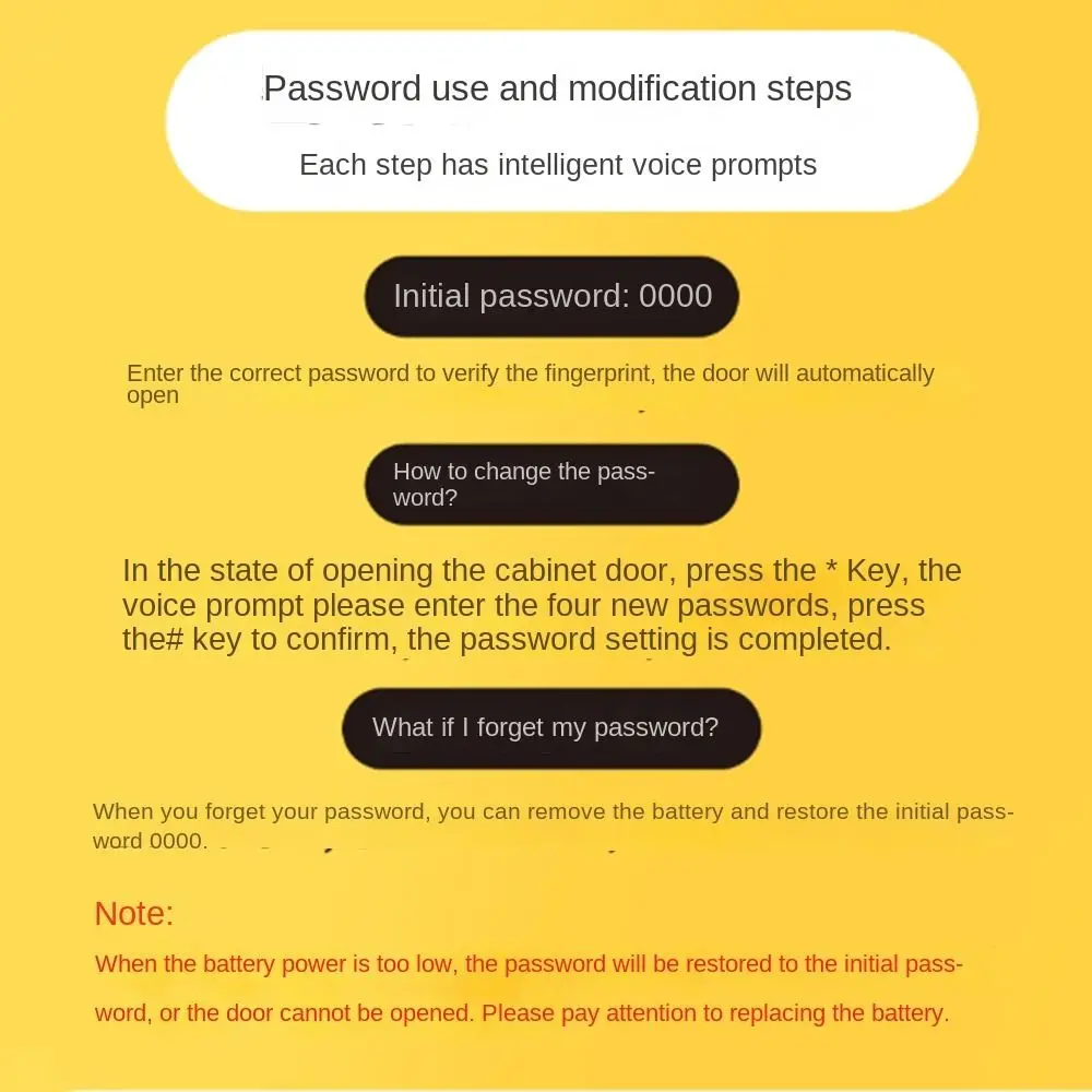 قفل بكلمة مرور، بنك توفير تلقائي، تذكير صوتي، بصمة الإصبع - صناديق أموال الأطفال المحمية، صندوق الأمان الكرتوني