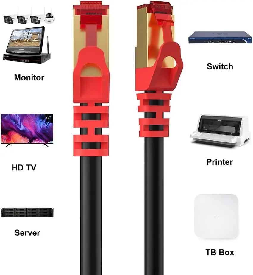 Thumbnail 4 - #75 Best Cat6a Ethernet Cables to Buy In 2026