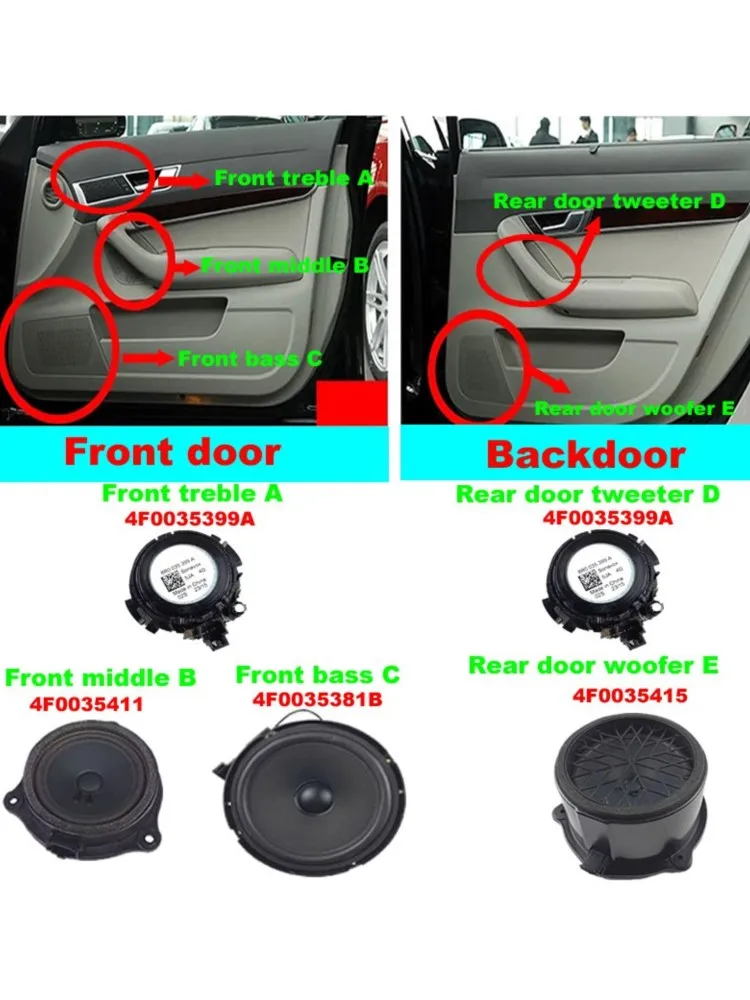 Voor Audi A6 C6 2005-2011 Auto tweeter midrange en woofer luidsprekers met hoge geluidskwaliteit 4F0035399A 4F0035411 4F0035381B 1-4 stuks - afbeelding 2