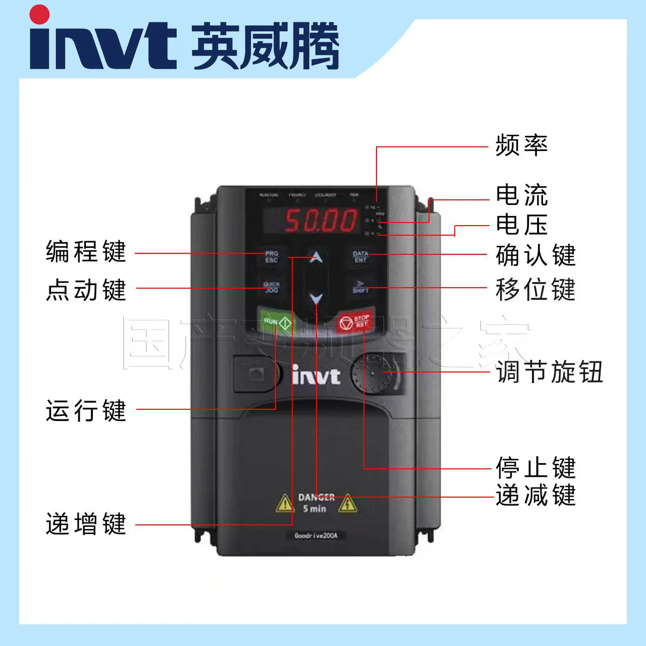 INVT GD200A Series Heavy-Duty Inverter