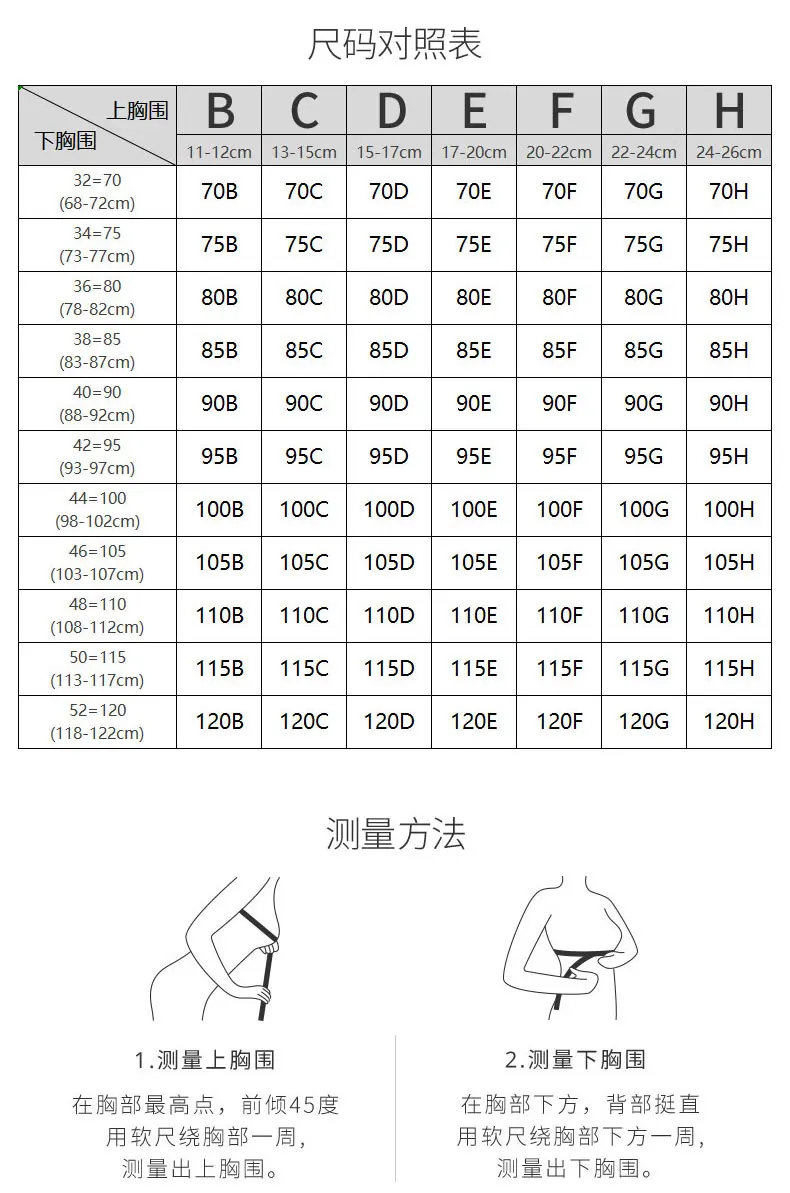 Plus Size Push Up Bras Women Deep Cup Bra Hide Back Fat Underwear Shaper Incorporated Full Back Coverage Lingerie