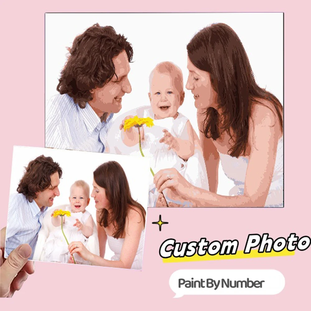 DIY Personalized photo Painting By Numbers Colored Oil  For Adults Kids Art Photo On Canvas Kit Hand Draw Surprise Christmas