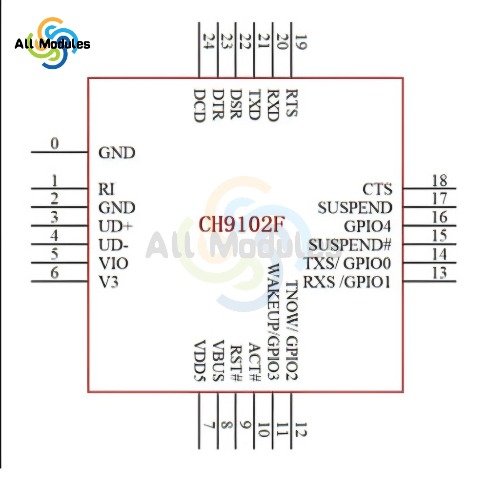 USB to UART/RS232/RS485 Serial Port Burning Downloader Module CH910F Driver For ESP32 TYPE-C