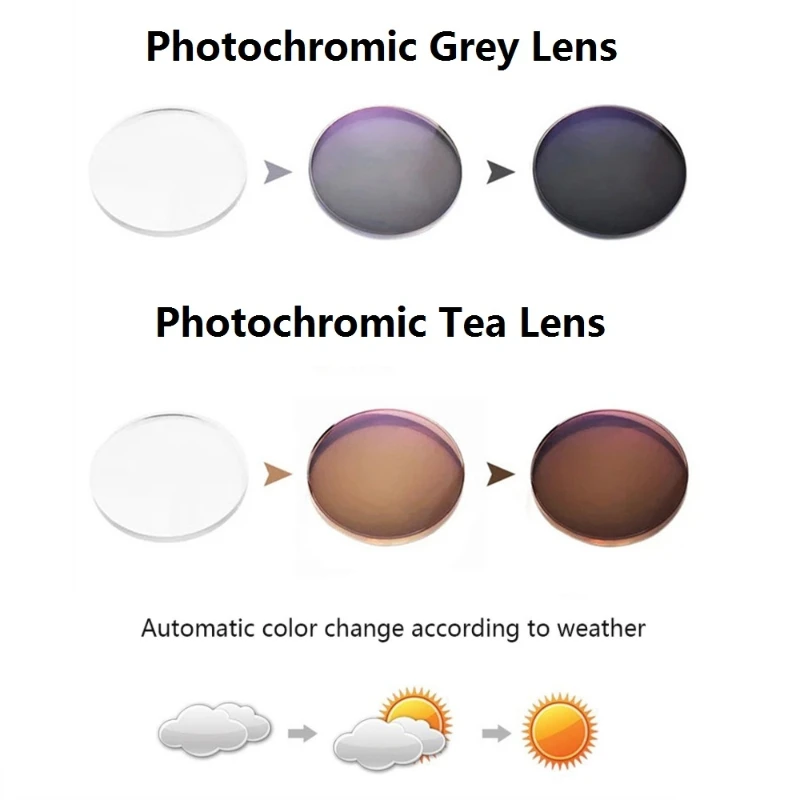 Photochromic Lenses Hyperview Myopia Reading Computer Optical Prescription Change Color Anti-UV Driving Glasses