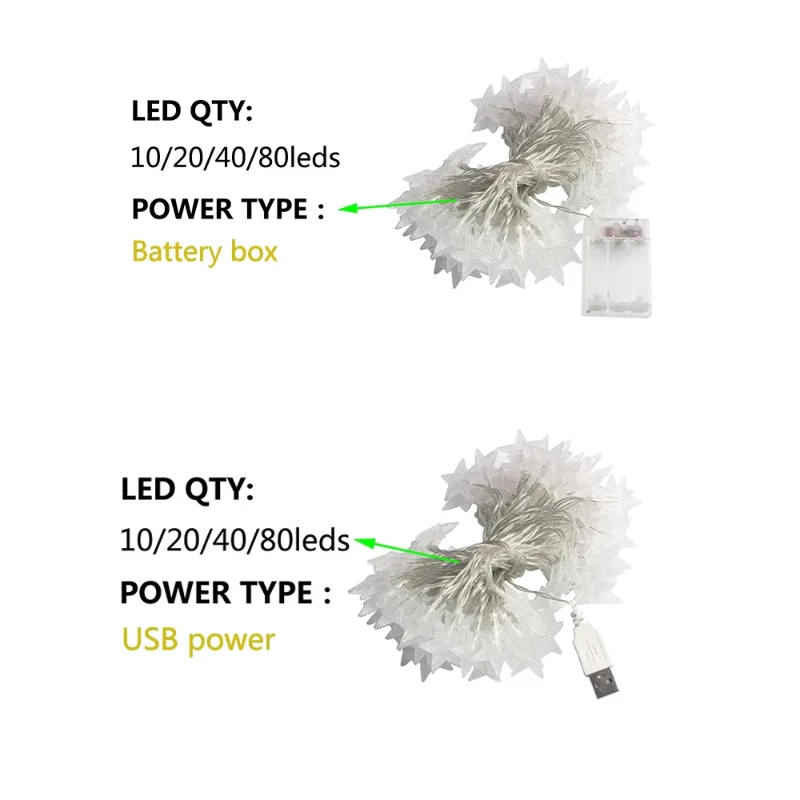 Guirnaldas de luces LED con forma de estrella, cadena de luces para exteriores, guirnalda de bombillas, luces para fiesta, hogar, boda, terraza, jardín, decoración navideña