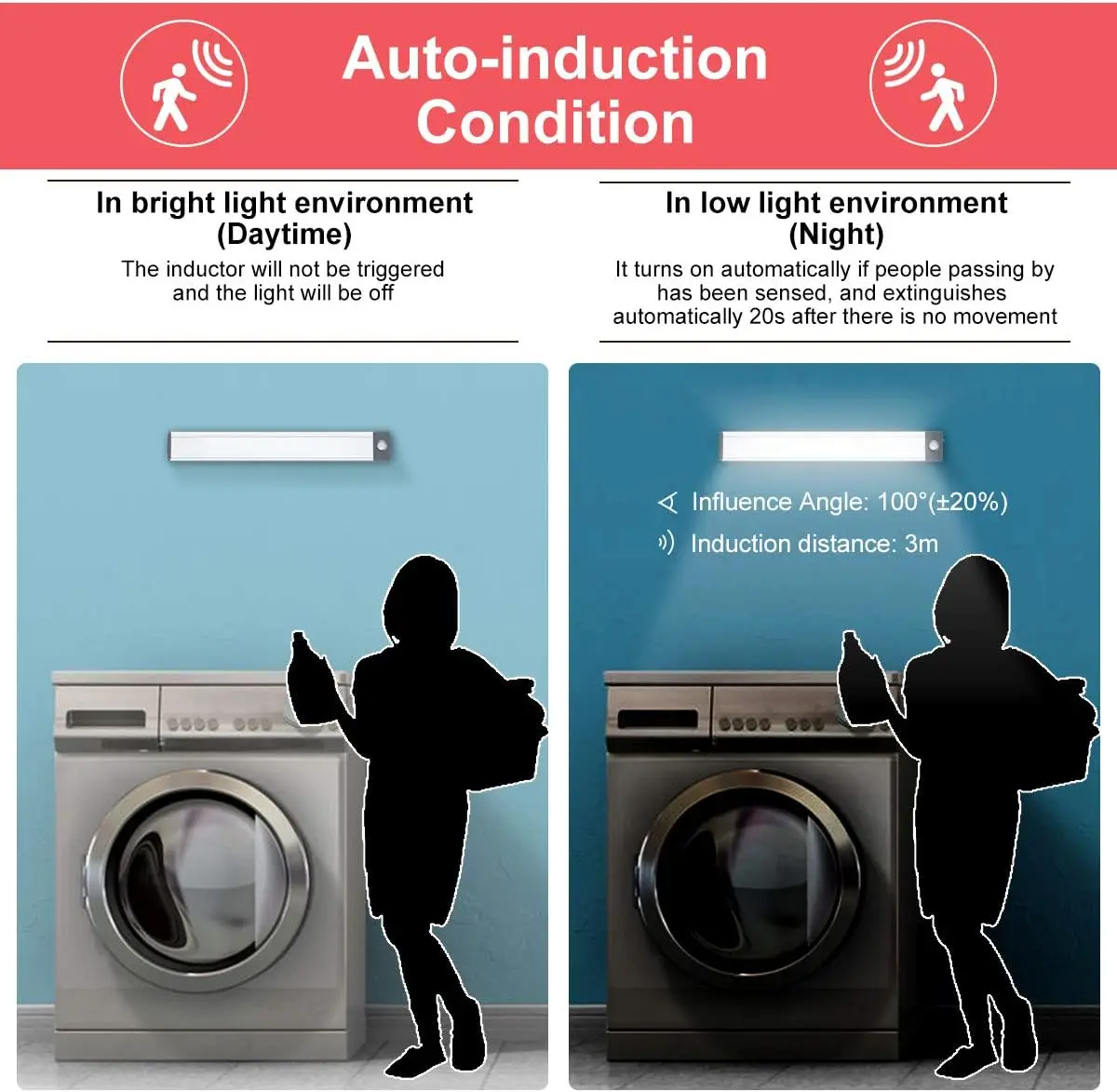 Lampu Sensor gerak LED, lampu bawah meja, lampu malam dapur nirkabel, lampu isi ulang untuk lemari, lemari, Kabinet