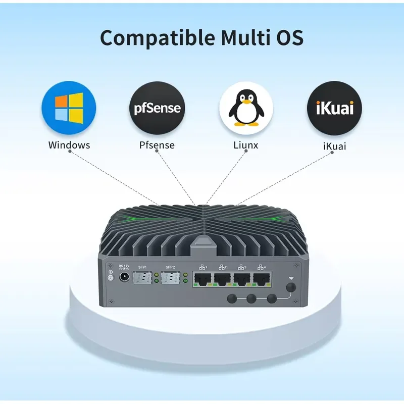 12th Core I5 4*2.5g I226 IoT Gateway Ikuai N3261 VPN Fanless Mini Soft Router Multiple Network Ports 4 Lan Server Miniature