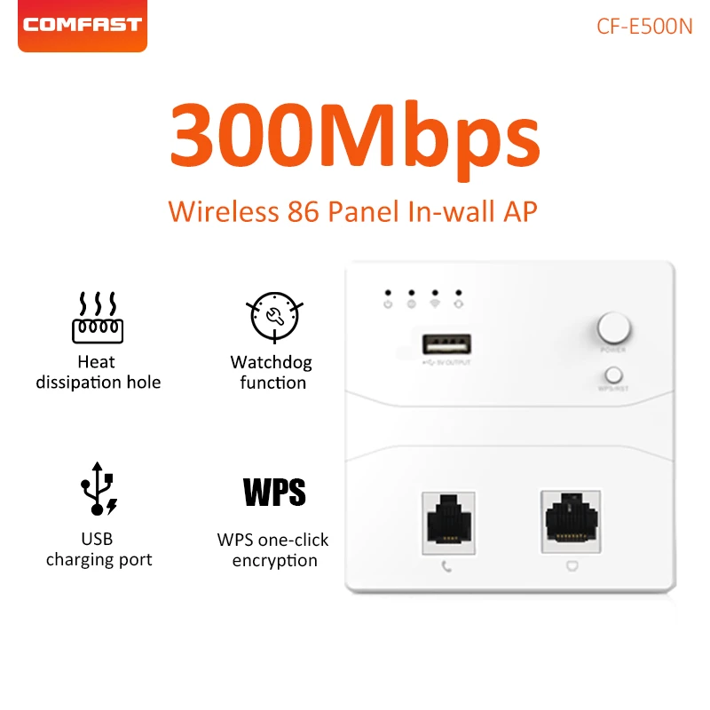 CF-E500N 300Mbps 2.4GHz Wall Wireless AP USB2.0 Wi-fi Access Point Expander RJ11 RJ45 WPS WAN Port MTK MT7620N Router Booster