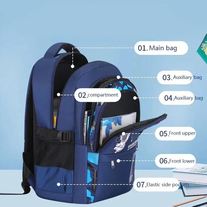 2024 Backpack Children School Bags for Boys Orthopedic School Backpack Waterproof Primary Schoolbag Book Bag Mochila Infantil