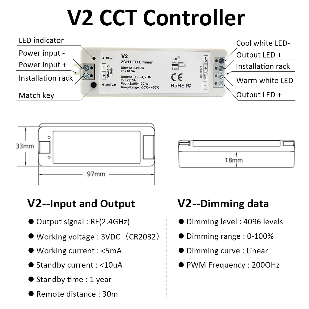 4Zone CCT LED Controller Dimmer DC 12V 24V Remote Control 2CH Dual Color LED Controller V2 RT7 for 3wires COB 5050 CCT LED Light
