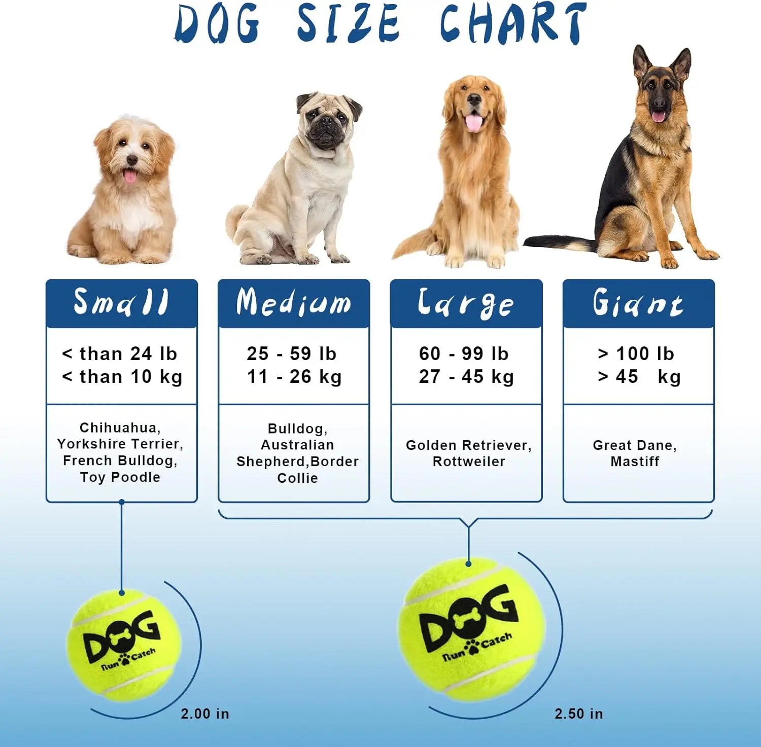 كرات كلب صار ملونة وآمنة من المطاط الطبيعي توفر توازنًا مثاليًا للكرة التي تصدر صوتًا ومتانة للكلاب