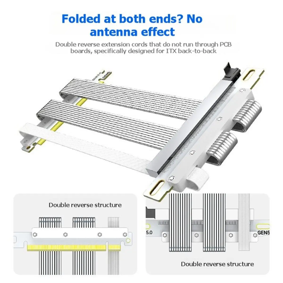 hdl-pcie-50-x16-riser-cable-180°-to-180°-dual-reverse-gpu-extension-cable-128gb-s-high-speed-design-for-itx-cases-185cm