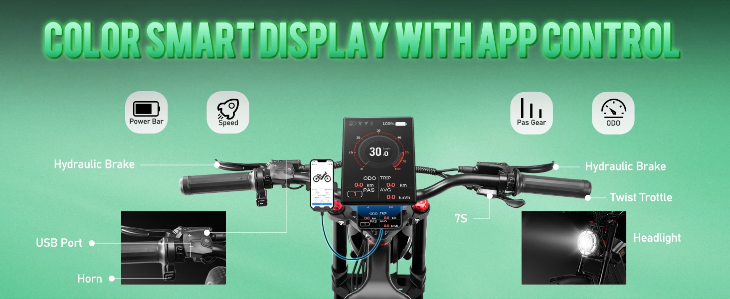 48V/1600W 34Mph  Romeo Pro Ebike Large Battery, Long Endurance, Extended Mileage