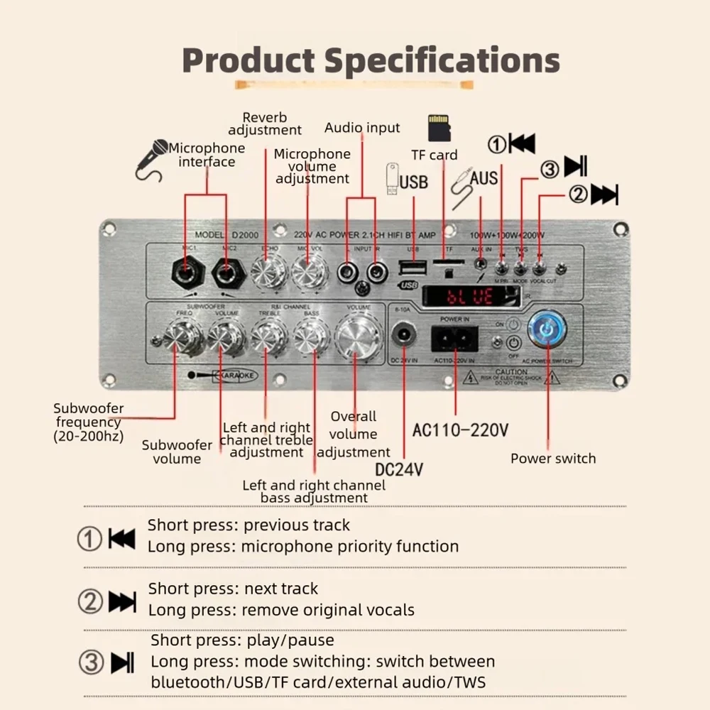 Thumbnail 2 - #58 Best Home Theatre Amplifiers to Buy In 2026